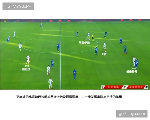 坎特场均覆盖全场的跑动能力解析